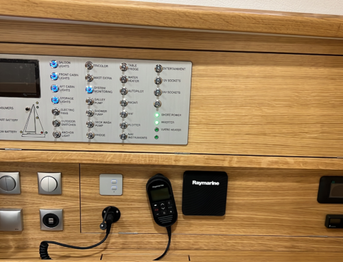 Innovative Onboard Electronics
